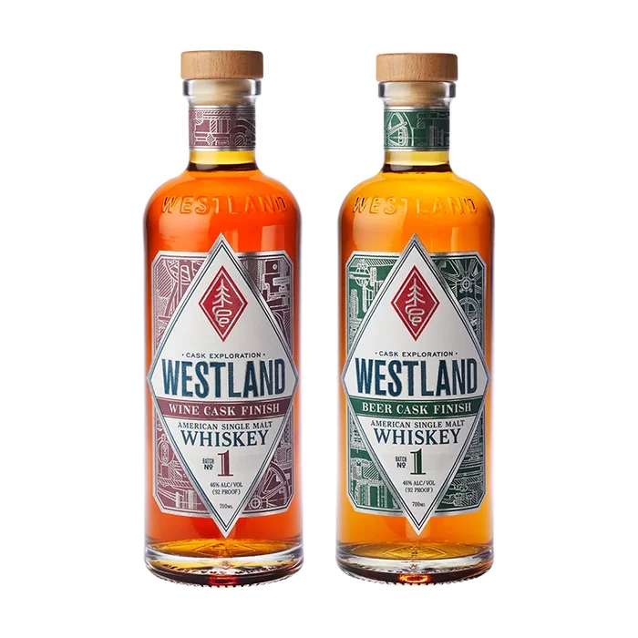 Cask Exploration Set