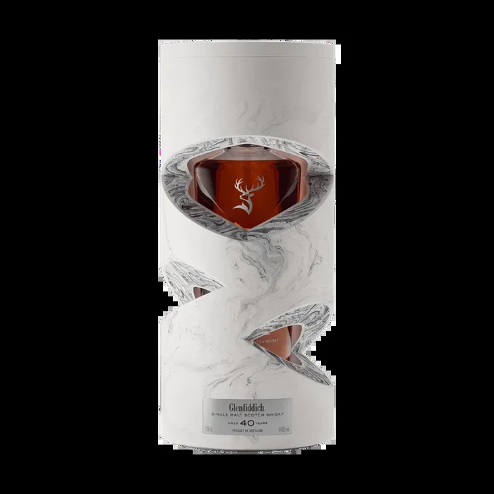 Glenfiddich 40 Cumulative Time