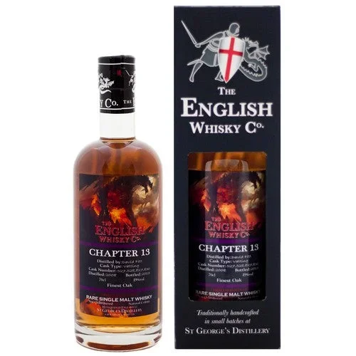 St George’s Chapter 13