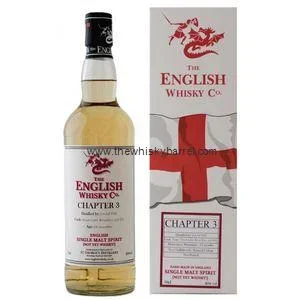 St George’s Chapter 3 Undpeated